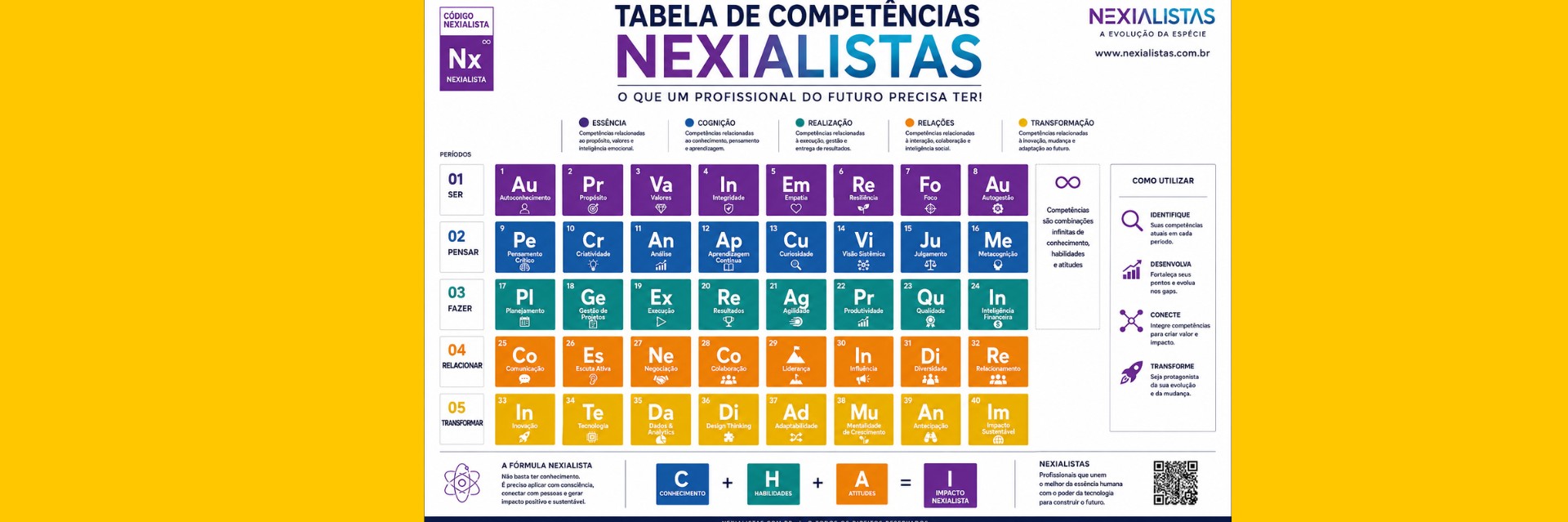 Tabela Oficial
