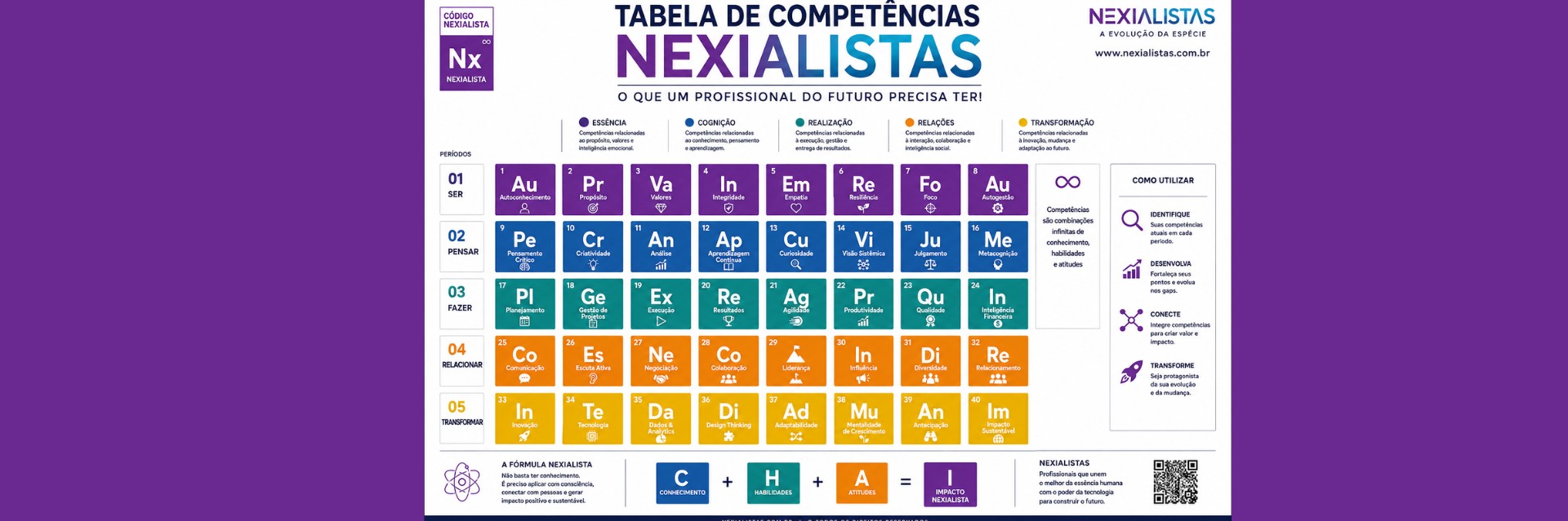 Nex Roxo
