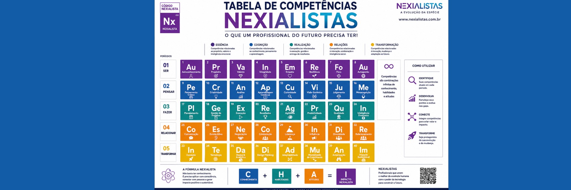 Nex azul